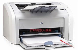 惠普LaserJet M436nda打印机使用教程 电脑连接与耗材管理指南